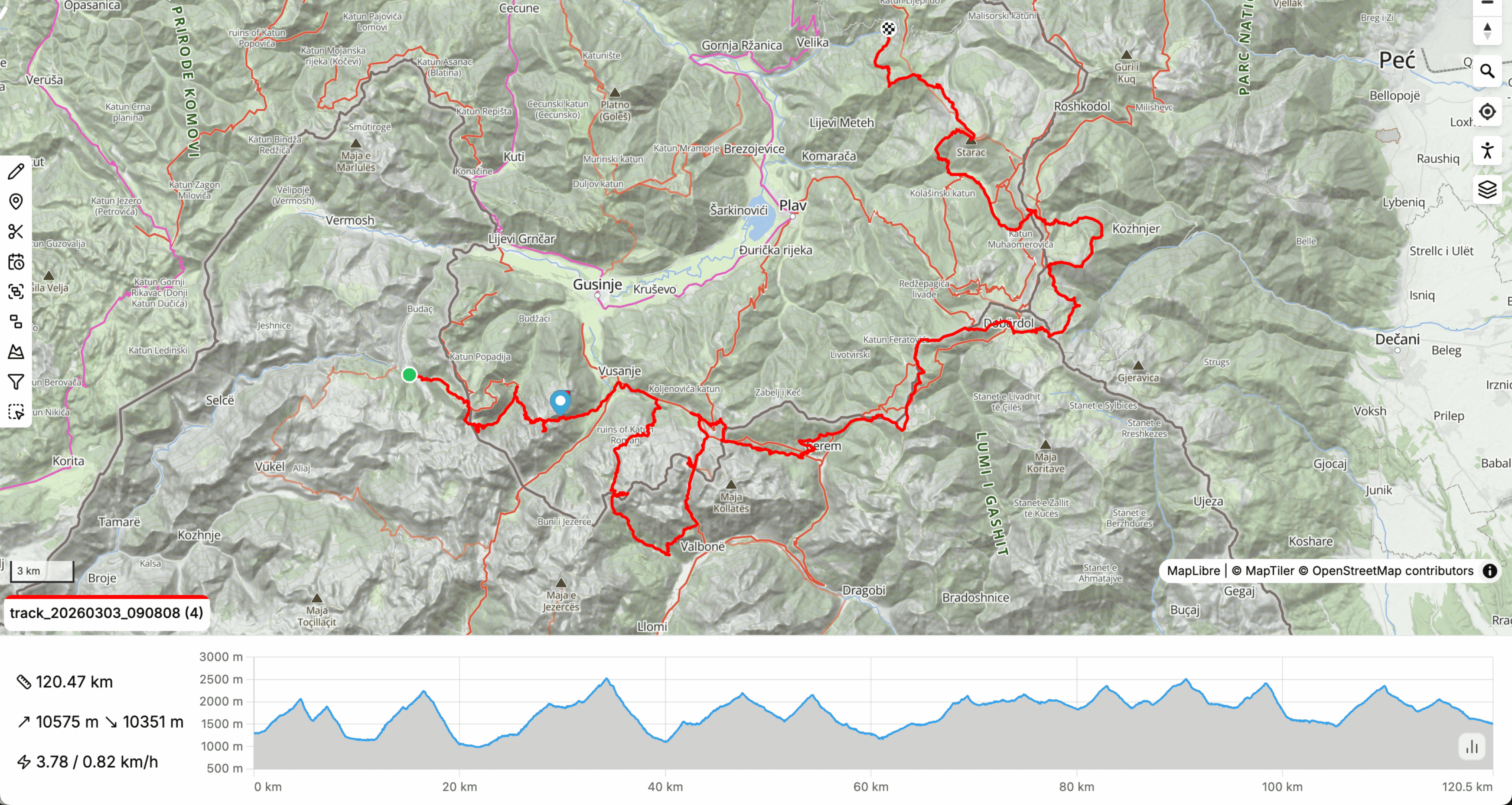 Carte de la traversée à ski des Prokletije entre Albanie, Monténégro et Kosovo